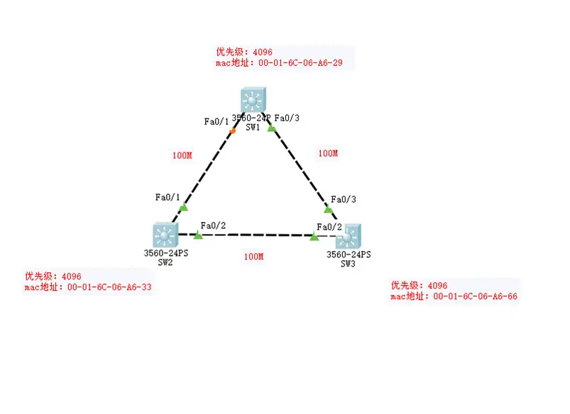 120dd2a2-2